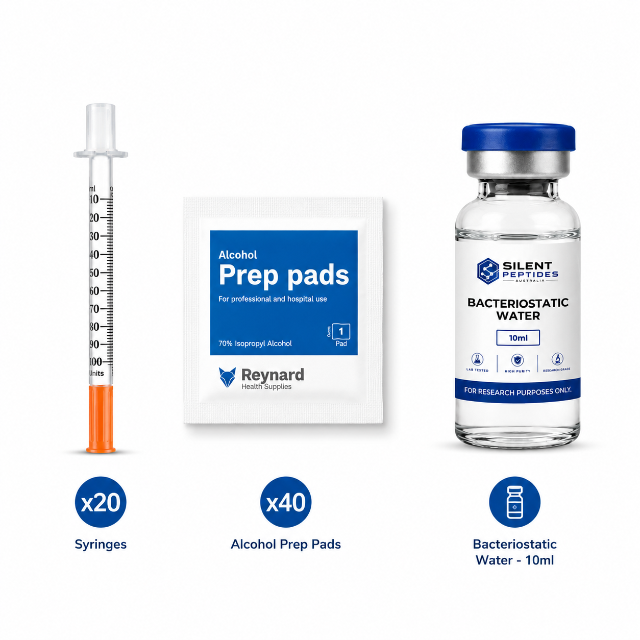 Peptide Research Kit 20 - 20 Syringes, 40 Prep Pads, 10ml Bac Water