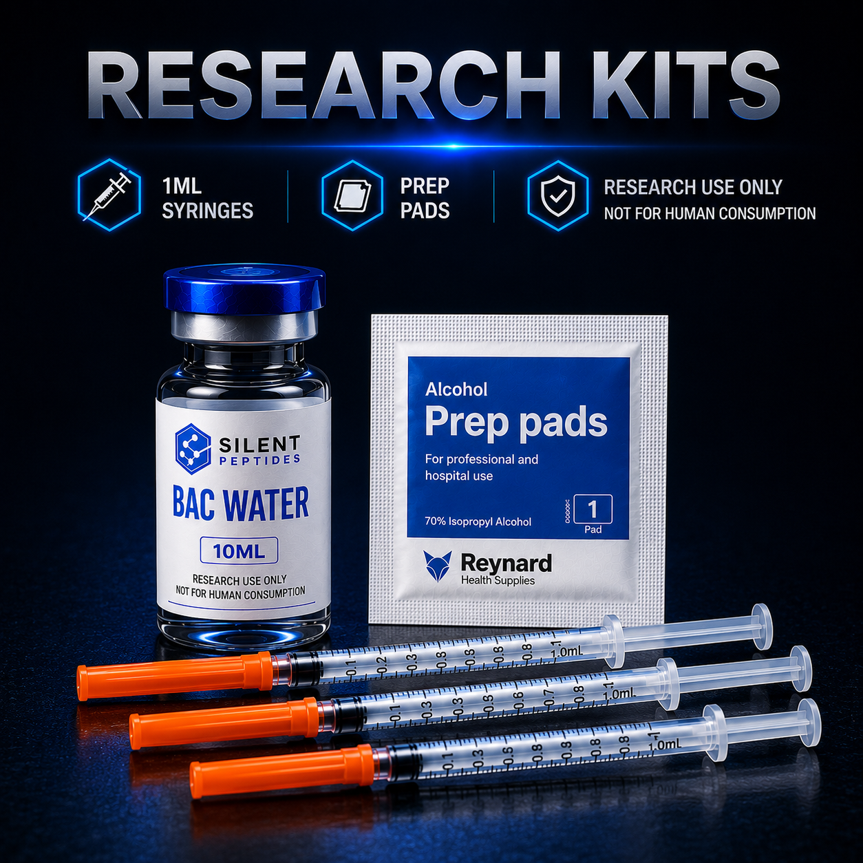 Research Kits