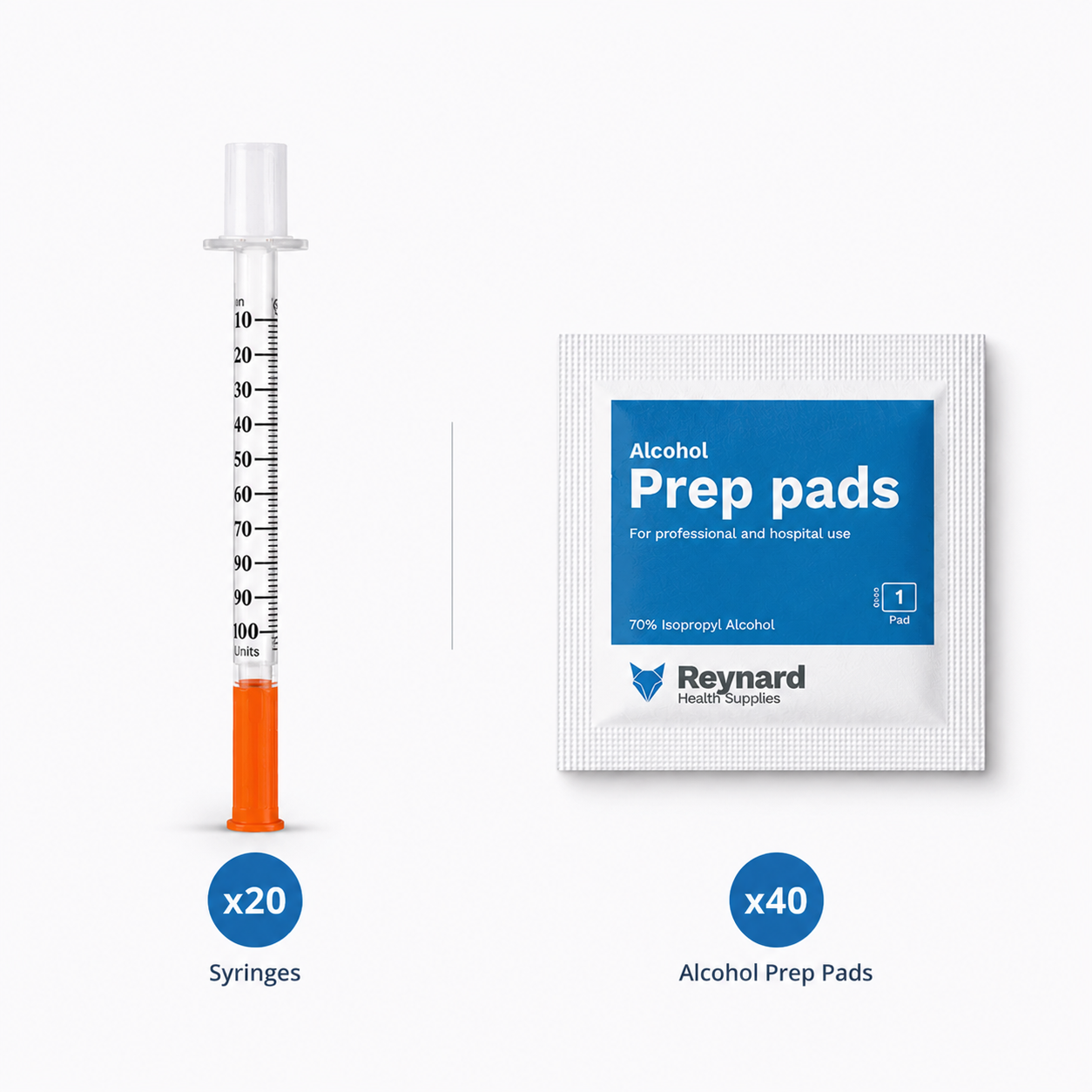 Peptide Research Kit - 20 Syringes & 40 Prep Pads
